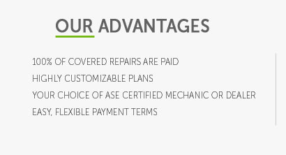 cost of 2 year car warranty